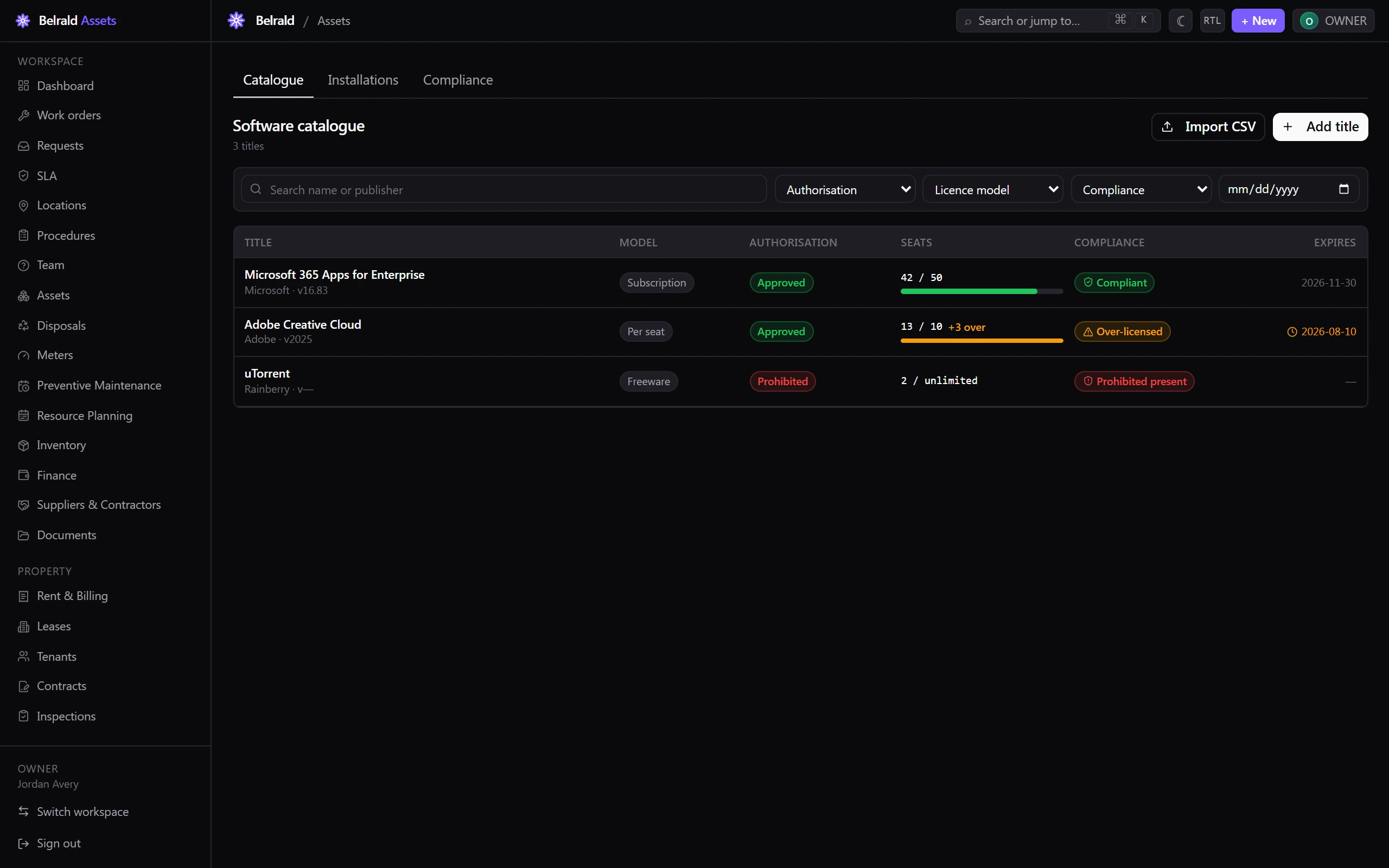 The Software catalogue tab listing three titles — Microsoft 365 marked Compliant at 42 of 50 seats, Adobe Creative Cloud marked Over-licensed at 13 of 10 seats with a +3 over badge, and a Prohibited uTorrent entry — with columns for model, authorisation, seats, compliance and expiry.